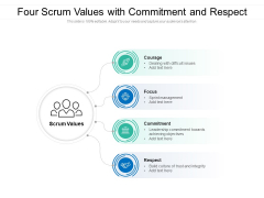 Four Scrum Values With Commitment And Respect Ppt PowerPoint Presentation File Formats PDF Four Scrum Values With Commitment And Respect Ppt PowerPoint Presentation File Formats PDF