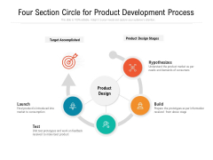 Four Section Circle For Product Development Process Ppt PowerPoint Presentation Icon Diagrams PDF