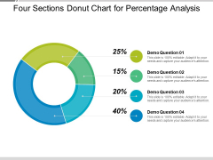 Four Sections Donut Chart For Percentage Analysis Ppt PowerPoint Presentation Styles Portrait PDF Four Sections Donut Chart For Percentage Analysis Ppt PowerPoint Presentation Styles Portrait PDF