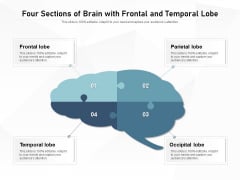 Four Sections Of Brain With Frontal And Temporal Lobe Ppt PowerPoint Presentation Icon Layouts PDF Four Sections Of Brain With Frontal And Temporal Lobe Ppt PowerPoint Presentation Icon Layouts PDF