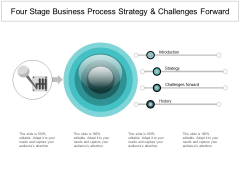 Four Stage Business Process Strategy And Challenges Forward Ppt PowerPoint Presentation Summary Structure Four Stage Business Process Strategy And Challenges Forward Ppt PowerPoint Presentation Summary Structure