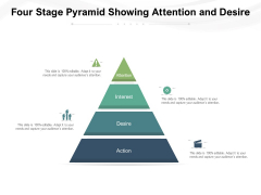 Four Stage Pyramid Showing Attention And Desire Ppt PowerPoint Presentation Gallery Guide PDF Four Stage Pyramid Showing Attention And Desire Ppt PowerPoint Presentation Gallery Guide PDF