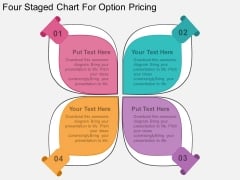 Four Staged Chart For Option Pricing Powerpoint Template Four Staged Chart For Option Pricing Powerpoint Template