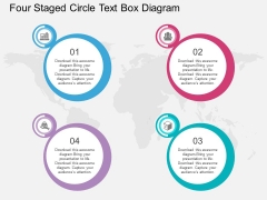 Four Staged Circle Text Box Diagram Powerpoint Template