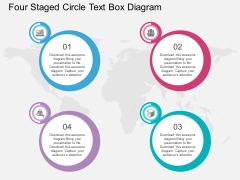 Four Staged Circle Text Box Diagram Powerpoint Template Four Staged Circle Text Box Diagram Powerpoint Template