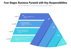 Four Stages Business Pyramid With Key Responsibilities Ppt PowerPoint Presentation File Diagrams PDF Four Stages Business Pyramid With Key Responsibilities Ppt PowerPoint Presentation File Diagrams PDF