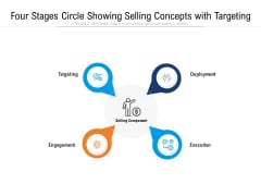 Four Stages Circle Showing Selling Concepts With Targeting Ppt PowerPoint Presentation File Graphics Tutorials PDF Four Stages Circle Showing Selling Concepts With Targeting Ppt PowerPoint Presentation File Graphics Tutorials PDF