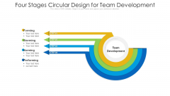 Four Stages Circular Design For Team Development Ppt PowerPoint Presentation File Styles PDF Four Stages Circular Design For Team Development Ppt PowerPoint Presentation File Styles PDF