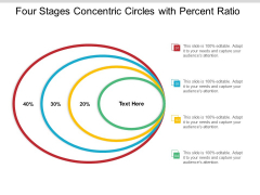 Four Stages Concentric Circles With Percent Ratio Ppt Powerpoint Presentation Model Microsoft Four Stages Concentric Circles With Percent Ratio Ppt Powerpoint Presentation Model Microsoft