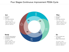 Four Stages Continuous Improvement Pdsa Cycle Ppt Powerpoint Presentation Gallery Templates Four Stages Continuous Improvement Pdsa Cycle Ppt Powerpoint Presentation Gallery Templates