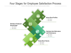 Four Stages For Employee Satisfaction Process Ppt PowerPoint Presentation File Pictures PDF Four Stages For Employee Satisfaction Process Ppt PowerPoint Presentation File Pictures PDF