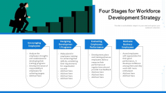 Four Stages For Workforce Development Strategy Ppt Icon Graphic Tips PDF