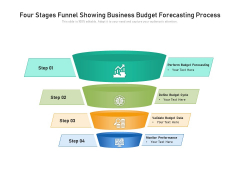 Four Stages Funnel Showing Business Budget Forecasting Process Ppt PowerPoint Presentation File Rules PDF Four Stages Funnel Showing Business Budget Forecasting Process Ppt PowerPoint Presentation File Rules PDF