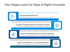 Four Stages Layout For Steps Of Digital Innovation Ppt PowerPoint Presentation File Deck PDF Four Stages Layout For Steps Of Digital Innovation Ppt PowerPoint Presentation File Deck PDF
