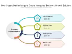 Four Stages Methodology To Create Integrated Business Growth Solution Ppt PowerPoint Presentation File Slide Download PDF Four Stages Methodology To Create Integrated Business Growth Solution Ppt PowerPoint Presentation File Slide Download PDF