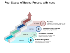 Four Stages Of Buying Process With Icons Ppt PowerPoint Presentation Infographics Deck Four Stages Of Buying Process With Icons Ppt PowerPoint Presentation Infographics Deck