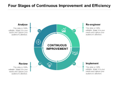 Four Stages Of Continuous Improvement And Efficiency Ppt PowerPoint Presentation Pictures Layout Ideas PDF Four Stages Of Continuous Improvement And Efficiency Ppt PowerPoint Presentation Pictures Layout Ideas PDF