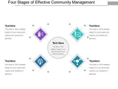 Four Stages Of Effective Community Management Ppt PowerPoint Presentation Gallery Themes PDF Four Stages Of Effective Community Management Ppt PowerPoint Presentation Gallery Themes PDF