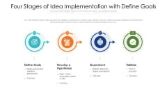 Four Stages Of Idea Implementation With Define Goals Slides PDF