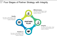 Four Stages Of Partner Strategy With Integrity Ppt PowerPoint Presentation Model Gridlines PDF Four Stages Of Partner Strategy With Integrity Ppt PowerPoint Presentation Model Gridlines PDF