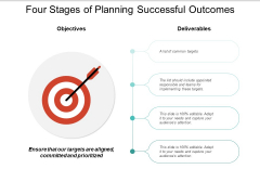 Four Stages Of Planning Successful Outcomes Ppt Powerpoint Presentation Visual Aids Diagrams
