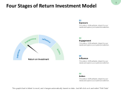 Four Stages Of Return Investment Model Engagement Ppt PowerPoint Presentation Inspiration Layout Ideas Four Stages Of Return Investment Model Engagement Ppt PowerPoint Presentation Inspiration Layout Ideas