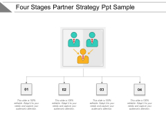 Four Stages Partner Strategy Ppt Sample Ppt PowerPoint Presentation Icon Samples PDF Four Stages Partner Strategy Ppt Sample Ppt PowerPoint Presentation Icon Samples PDF
