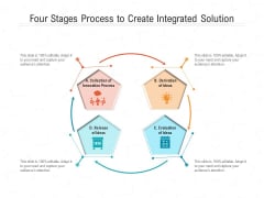 Four Stages Process To Create Integrated Solution Ppt PowerPoint Presentation File Slides PDF Four Stages Process To Create Integrated Solution Ppt PowerPoint Presentation File Slides PDF