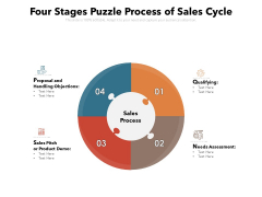 Four Stages Puzzle Process Of Sales Cycle Ppt PowerPoint Presentation Layouts Sample PDF Four Stages Puzzle Process Of Sales Cycle Ppt PowerPoint Presentation Layouts Sample PDF