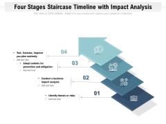 Four Stages Staircase Timeline With Impact Analysis Ppt PowerPoint Presentation Gallery Structure PDF Four Stages Staircase Timeline With Impact Analysis Ppt PowerPoint Presentation Gallery Structure PDF