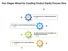 Four Stages Wheel For Creating Product Equity Process Flow Ppt PowerPoint Presentation File Inspiration PDF