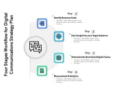 Four Stages Workflow For Digital Communications Strategy Plan Ppt PowerPoint Presentation File Clipart PDF Four Stages Workflow For Digital Communications Strategy Plan Ppt PowerPoint Presentation File Clipart PDF