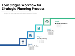 Four Stages Workflow For Strategic Planning Process Ppt PowerPoint Presentation Icon Inspiration PDF Four Stages Workflow For Strategic Planning Process Ppt PowerPoint Presentation Icon Inspiration PDF