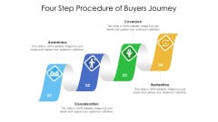 Four Step Procedure Of Buyers Journey Ppt PowerPoint Presentation File Portfolio PDF