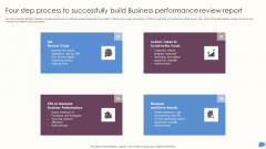 Four Step Process To Successfully Build Business Performance Review Report Ideas PDF