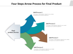 Four Steps Arrow Process For Final Product Ppt PowerPoint Presentation Styles Backgrounds PDF Four Steps Arrow Process For Final Product Ppt PowerPoint Presentation Styles Backgrounds PDF