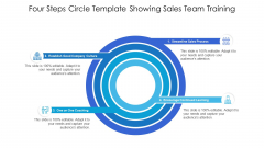 Four Steps Circle Template Showing Sales Team Training Ppt PowerPoint Presentation Icon Files PDF