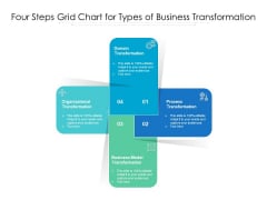 Four Steps Grid Chart For Types Of Business Transformation Ppt PowerPoint Presentation File Files PDF Four Steps Grid Chart For Types Of Business Transformation Ppt PowerPoint Presentation File Files PDF