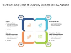 Four Steps Grid Chart Of Quarterly Business Review Agenda Ppt PowerPoint Presentation File Brochure PDF Four Steps Grid Chart Of Quarterly Business Review Agenda Ppt PowerPoint Presentation File Brochure PDF