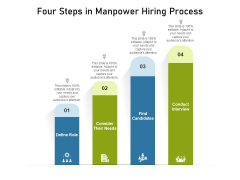 Four Steps In Manpower Hiring Process Ppt PowerPoint Presentation Guide PDF Four Steps In Manpower Hiring Process Ppt PowerPoint Presentation Guide PDF
