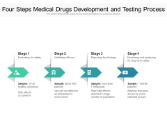 Four Steps Medical Drugs Development And Testing Process Ppt PowerPoint Presentation File Pictures PDF