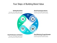 Four Steps Of Building Brand Value Ppt PowerPoint Presentation File Professional PDF Four Steps Of Building Brand Value Ppt PowerPoint Presentation File Professional PDF