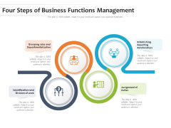 Four Steps Of Business Functions Management Ppt PowerPoint Presentation File Deck PDF Four Steps Of Business Functions Management Ppt PowerPoint Presentation File Deck PDF