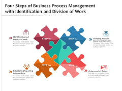 Four Steps Of Business Peocess Management With Identification And Division Of Work Ppt PowerPoint Presentation Gallery Introduction PDF Four Steps Of Business Peocess Management With Identification And Division Of Work Ppt PowerPoint Presentation Gallery Introduction PDF