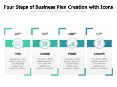 Four Steps Of Business Plan Creation With Icons Ppt PowerPoint Presentation Gallery Inspiration PDF Four Steps Of Business Plan Creation With Icons Ppt PowerPoint Presentation Gallery Inspiration PDF
