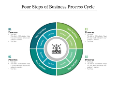 Four Steps Of Business Process Cycle Ppt PowerPoint Presentation Show Graphic Images PDF