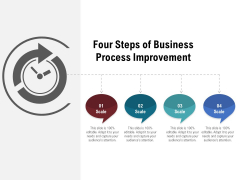 Four Steps Of Business Process Improvement Ppt PowerPoint Presentation File Graphics Example PDF Four Steps Of Business Process Improvement Ppt PowerPoint Presentation File Graphics Example PDF