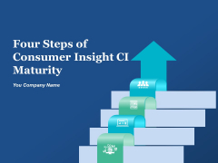 Four Steps Of Consumer Insight CI Maturity Ppt PowerPoint Presentation Complete Deck With Slides