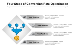 Four Steps Of Conversion Rate Optimization Ppt PowerPoint Presentation Inspiration Model PDF Four Steps Of Conversion Rate Optimization Ppt PowerPoint Presentation Inspiration Model PDF