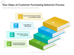 Four Steps Of Customer Purchasing Behavior Process Ppt PowerPoint Presentation File Shapes PDF Four Steps Of Customer Purchasing Behavior Process Ppt PowerPoint Presentation File Shapes PDF
